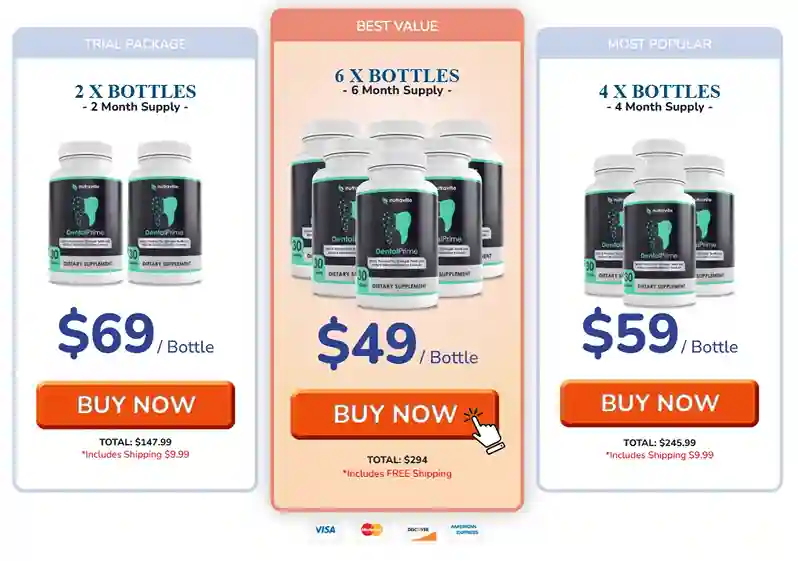 DentalPrime DentalPrime price